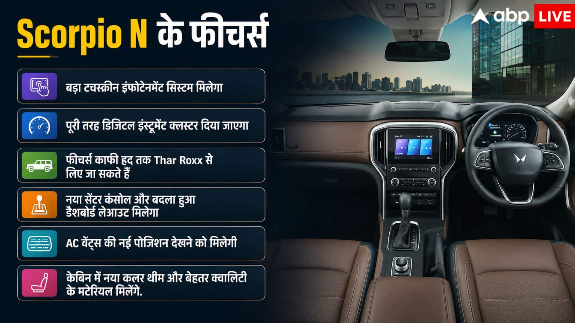 15 अगस्त पर Mahindra का सरप्राइज, Panoramic Sunroof के साथ आएगी Scorpio N