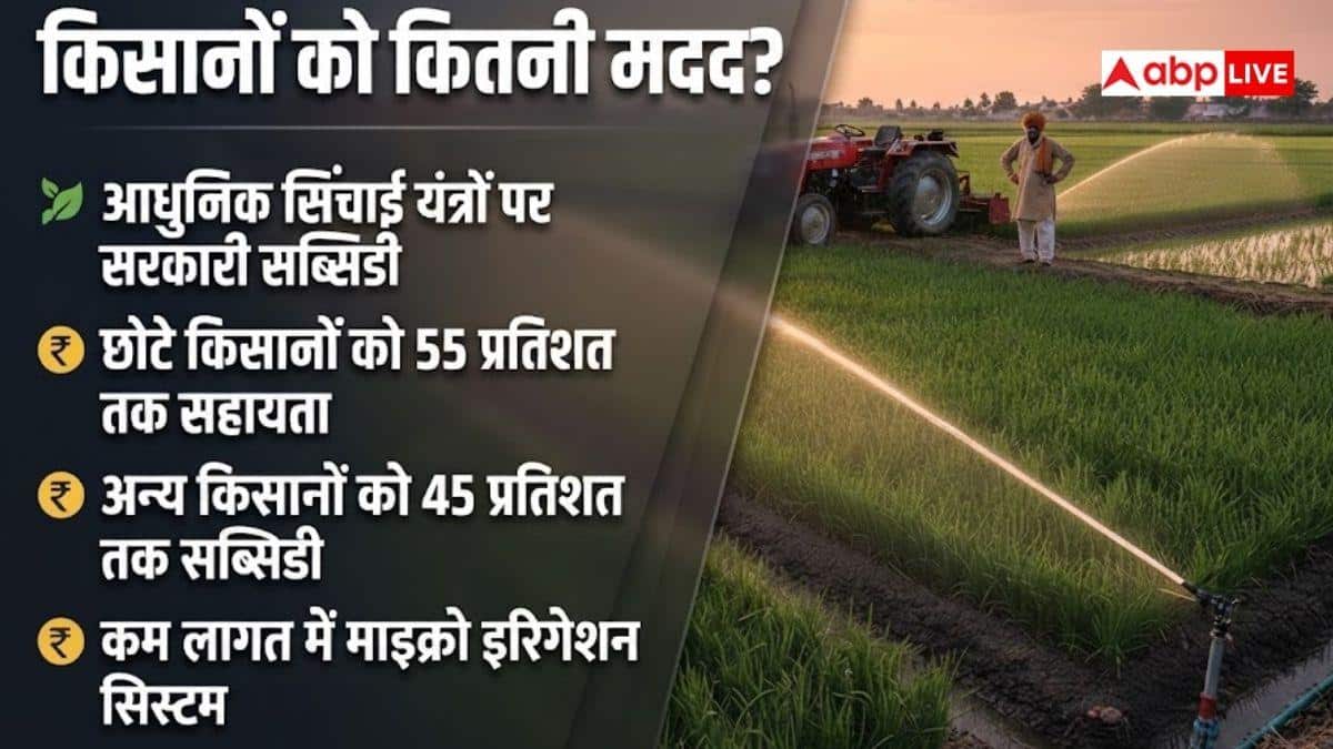 सिंचाई की चिंता होगी खत्म, किसानों के काम आएगी यह योजना