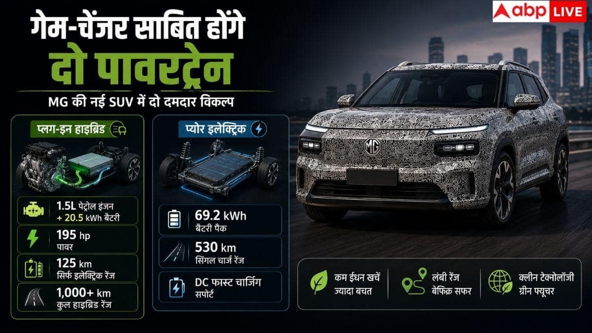 नई MG SUV की एंट्री, XUV 7XO-Safari की बढ़ी टेंशन