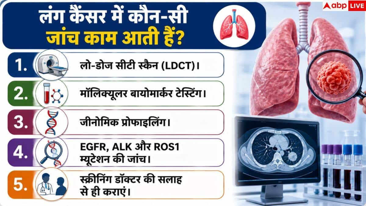 World Lung Cancer Day: भारत में लंग कैंसर के 50% मरीज नॉन स्मोकर्स, फिर क्यों हो रहे बीमार? 2 World Lung Cancer Day: भारत में लंग कैंसर के 50% मरीज नॉन स्मोकर्स, फिर क्यों हो रहे बीमार?