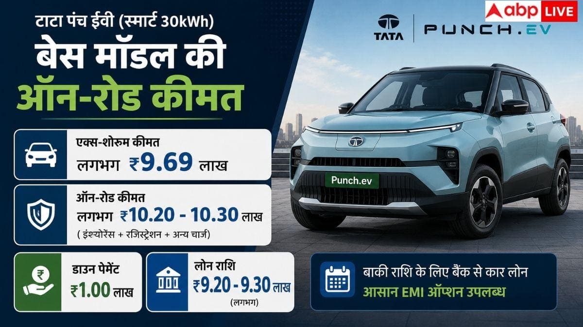 सिर्फ 1 लाख रुपये डाउन पेमेंट, कितनी बनेगी Punch EV की EMI?