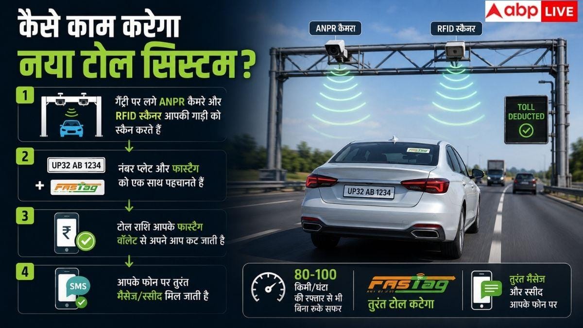 अब बिना रुके फटाफट निकलेंगी गाड़ियां, आज से नया टोल सिस्टम लागू
