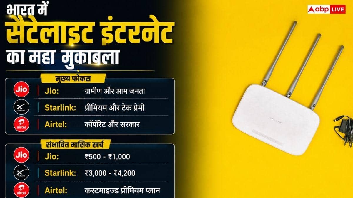 आम लोगों तक कब तक पहुंचेगा Satellite Internet, कितना सस्ता होगा डेटा प्लान?