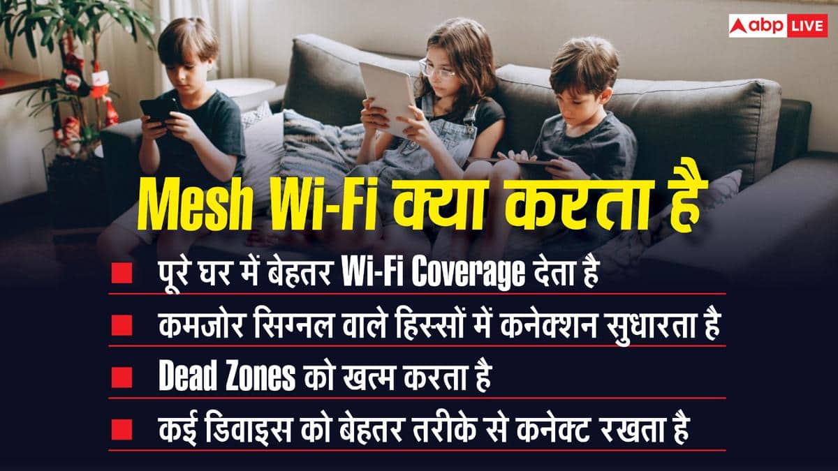 क्या Mesh Wi-Fi से सच में बढ़ जाती है इंटरनेट की स्पीड? जानिए पूरा सच 2 क्या Mesh Wi-Fi से सच में बढ़ जाती है इंटरनेट की स्पीड? जानिए पूरा सच