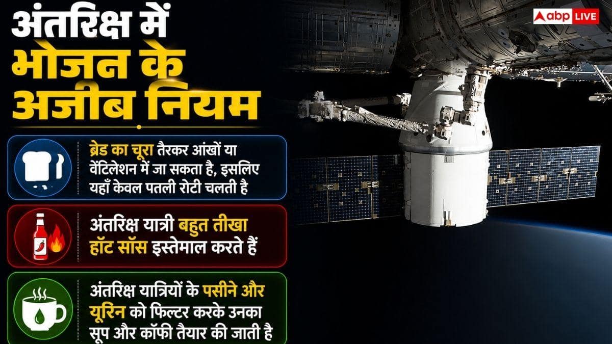 जब स्पेस स्टेशन में आग नहीं जलती, तो खाना कैसे बनाते हैं एस्ट्रोनॉट्स