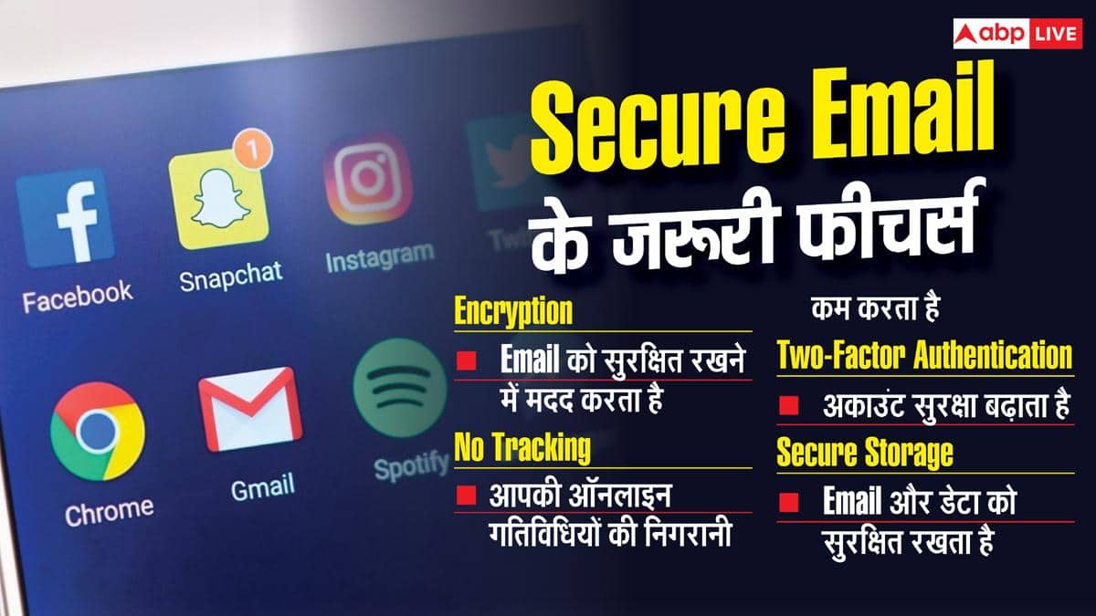 Gmail भूल जाइए! ये 5 प्राइवेट Email सर्विस आपकी Privacy रखेंगी सुरक्षित