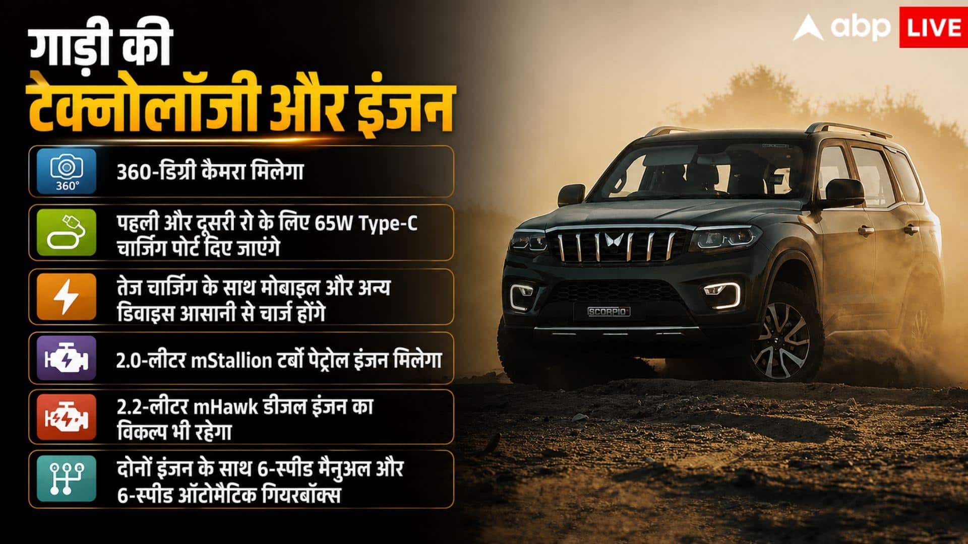 15 अगस्त पर Mahindra का सरप्राइज, Panoramic Sunroof के साथ आएगी Scorpio N