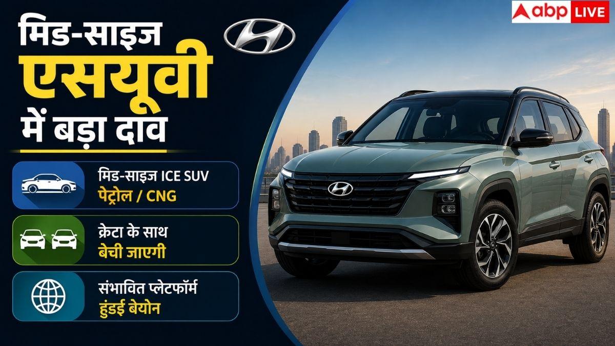 Hyundai का फेस्टिव धमाका, आएंगी 2 नई SUV