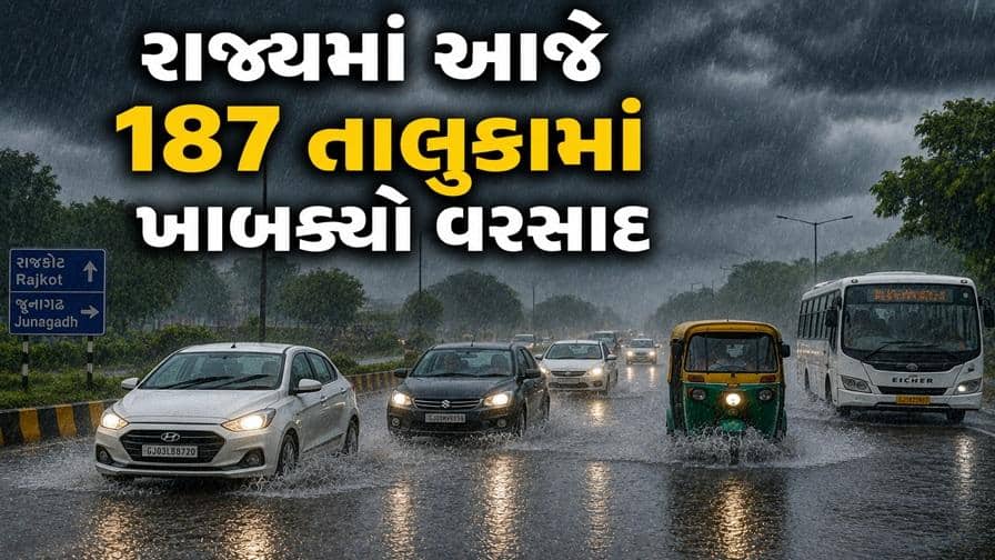 ગુજરાતમાં સિઝનનો 64.67% વરસાદ