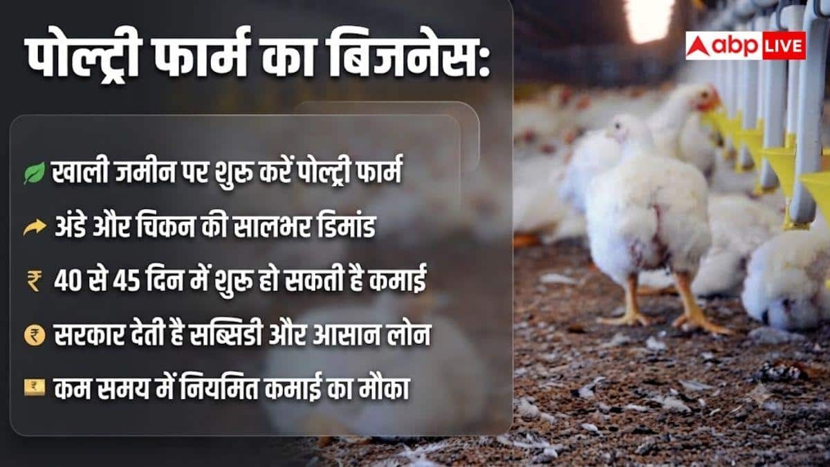 खेत पड़ा है खाली, शुरू कर सकते हैं ये बिजनेस