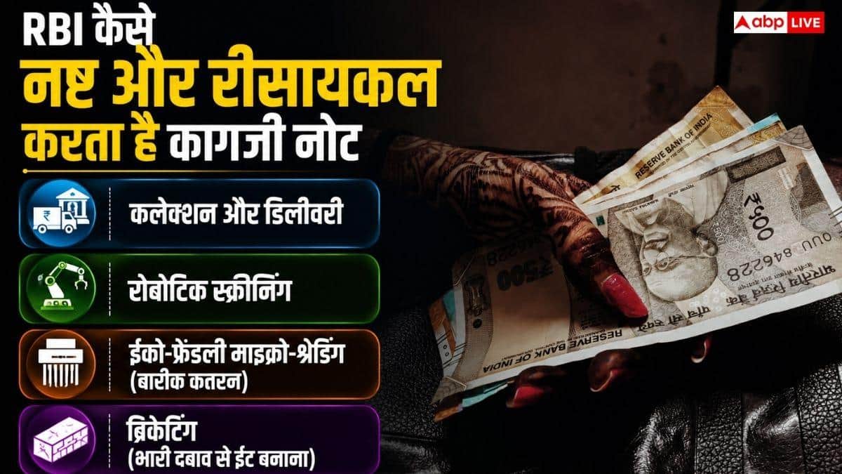 प्लास्टिक करेंसी के बाद कागज के नोटों का क्या करेगा RBI, कैसे होंगे नष्ट?