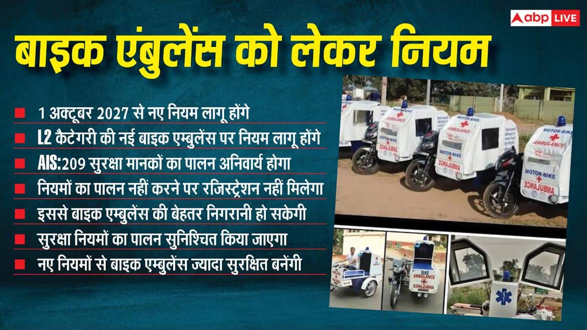 अब छोटी-छोटी गलियों से भी निकलेगी बाइक एम्बुलेंस, जानिए खासियत