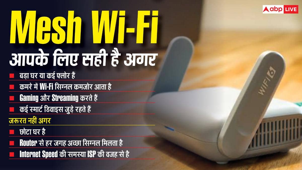 क्या Mesh Wi-Fi से सच में बढ़ जाती है इंटरनेट की स्पीड? जानिए पूरा सच 3 क्या Mesh Wi-Fi से सच में बढ़ जाती है इंटरनेट की स्पीड? जानिए पूरा सच