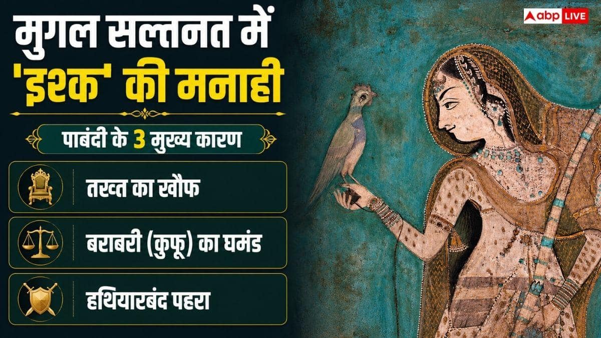 मुगल दौर में इश्क करने की सजा, शहजादियों के साथ क्या-क्या हुआ?