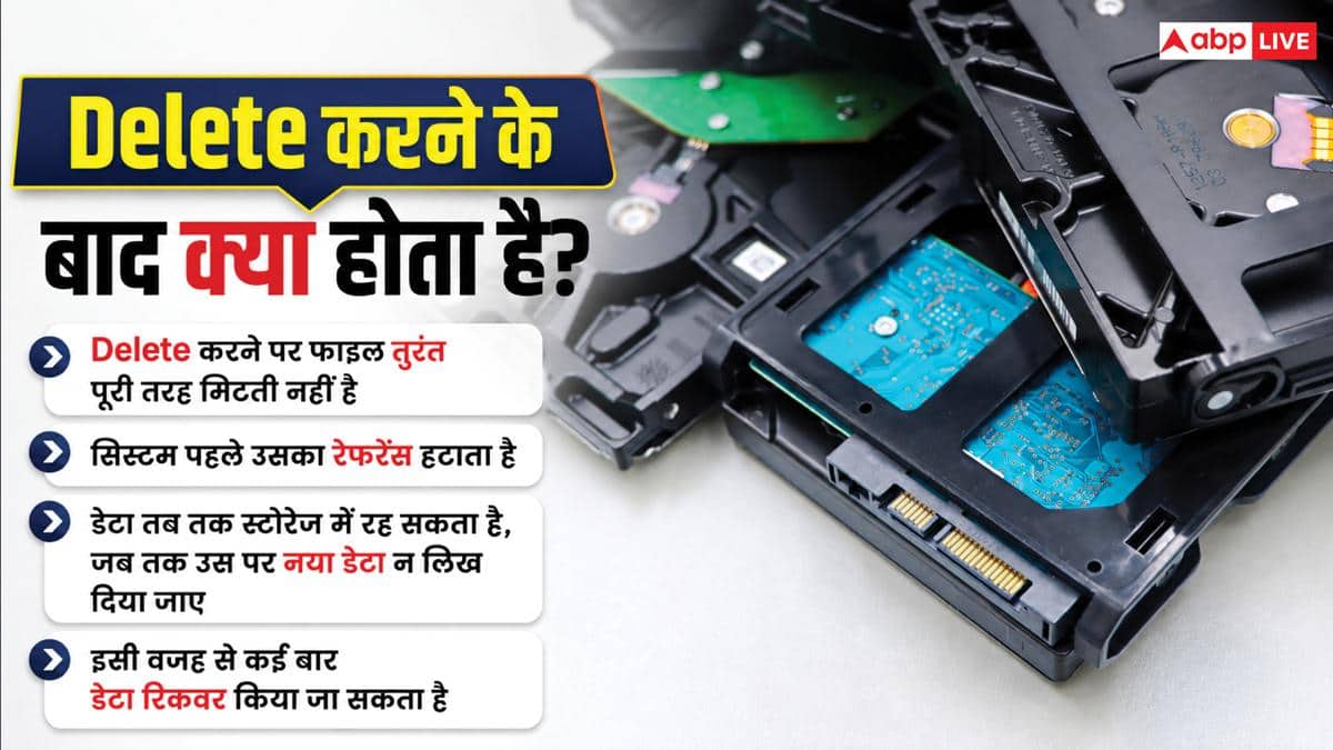 क्या Delete करने के बाद भी बचा रहता है आपका Data? जानिए क्या है सच्चाई