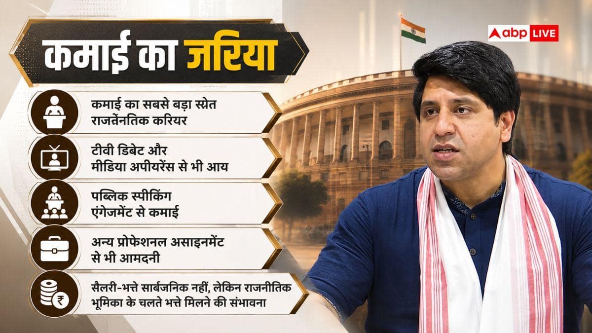 शहजाद पूनावाला की कितनी है नेटवर्थ, कहां-कहां से होती है कमाई?