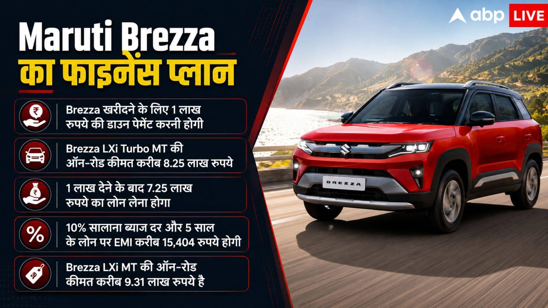 15 हजार की EMI पर Brezza खरीदें तो कितनी डाउन पेमेंट देनी होगी? जानें हिसाब