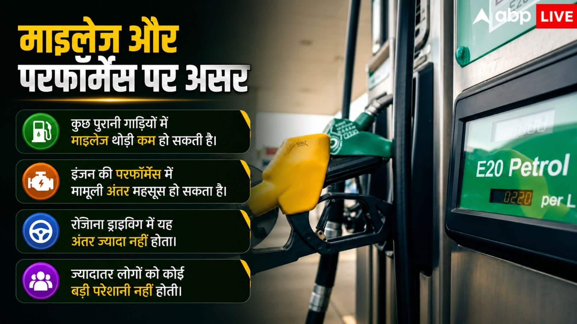 E20 से आई खराबी तो क्या गाड़ी के बदलने पड़ेंगे पार्ट्स? जानें डिटेल