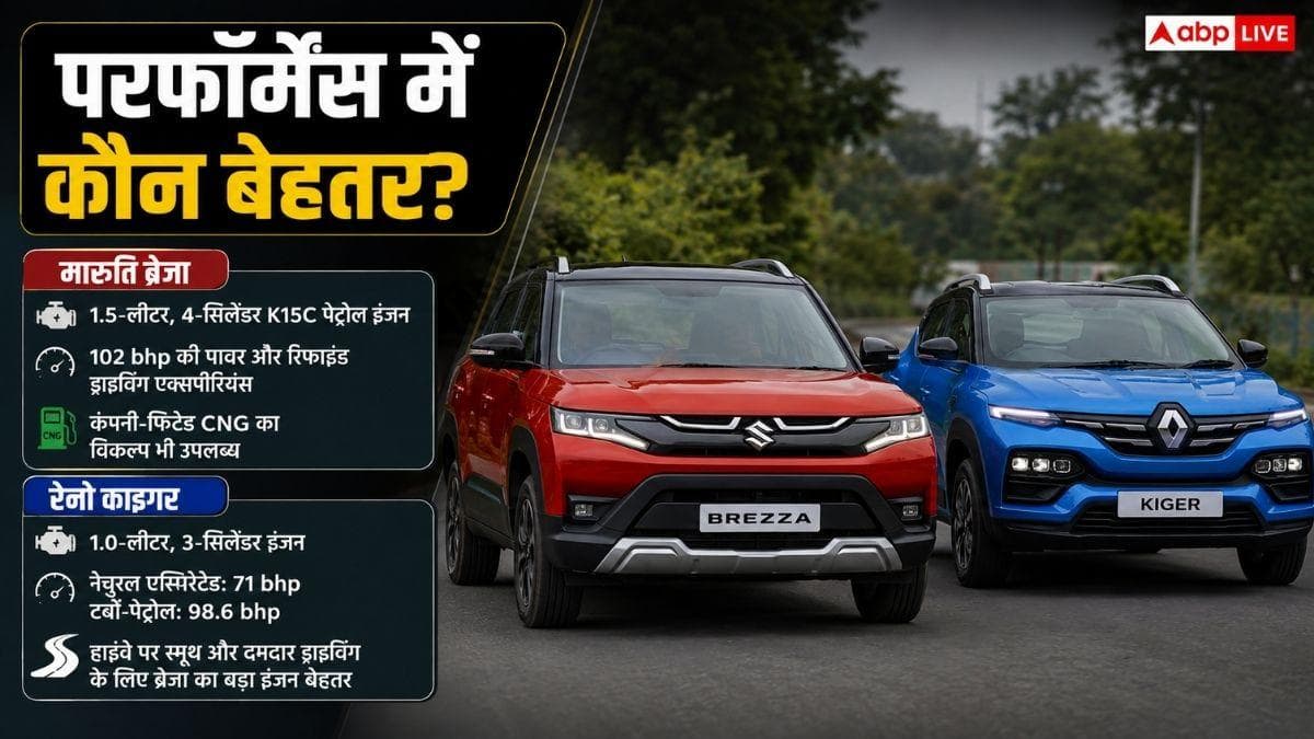 Brezza vs Kiger, कम बजट में कौन सी SUV बेहतर?