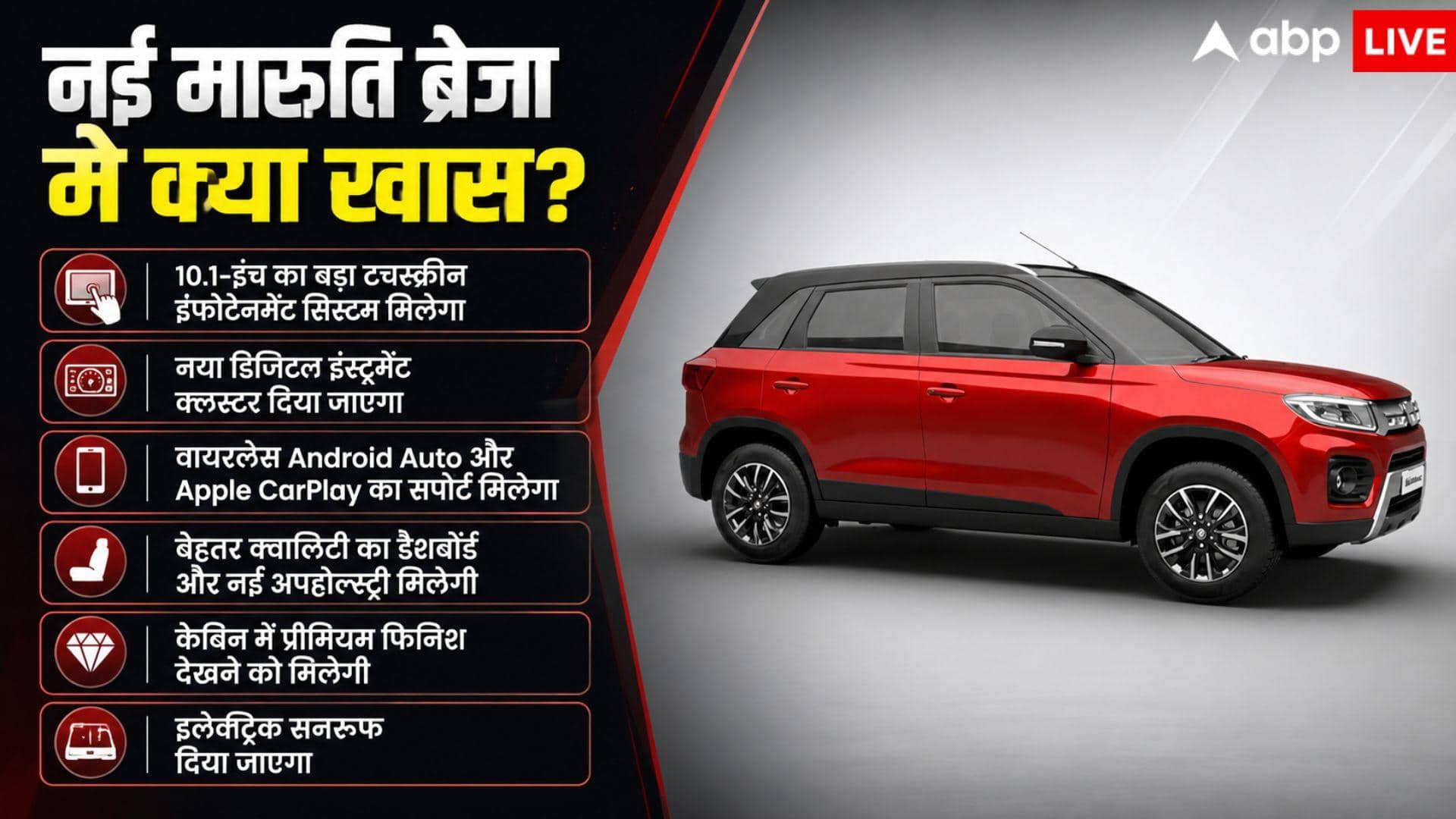 15 हजार की EMI पर Brezza खरीदें तो कितनी डाउन पेमेंट देनी होगी? जानें हिसाब