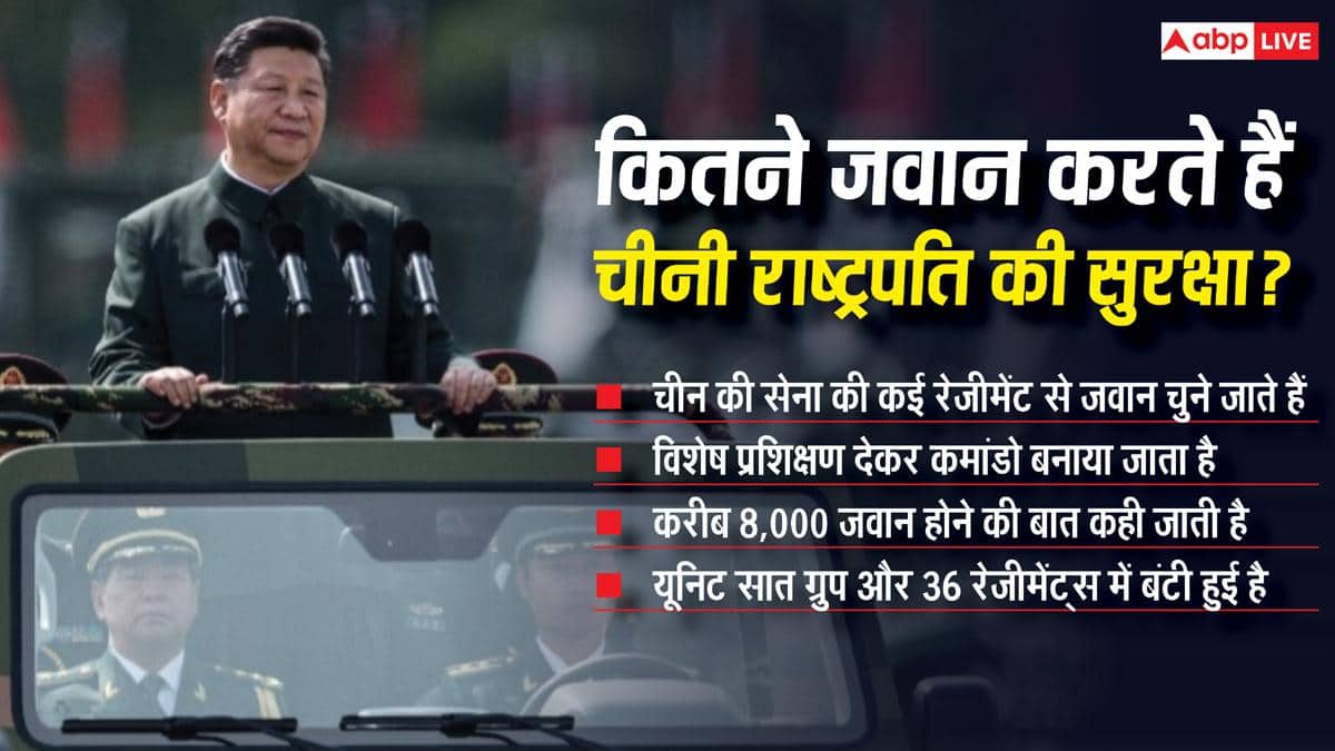 कौन करता है शी जिनपिंग की सुरक्षा, क्या भारत भी आएंगे ये कमांडो?