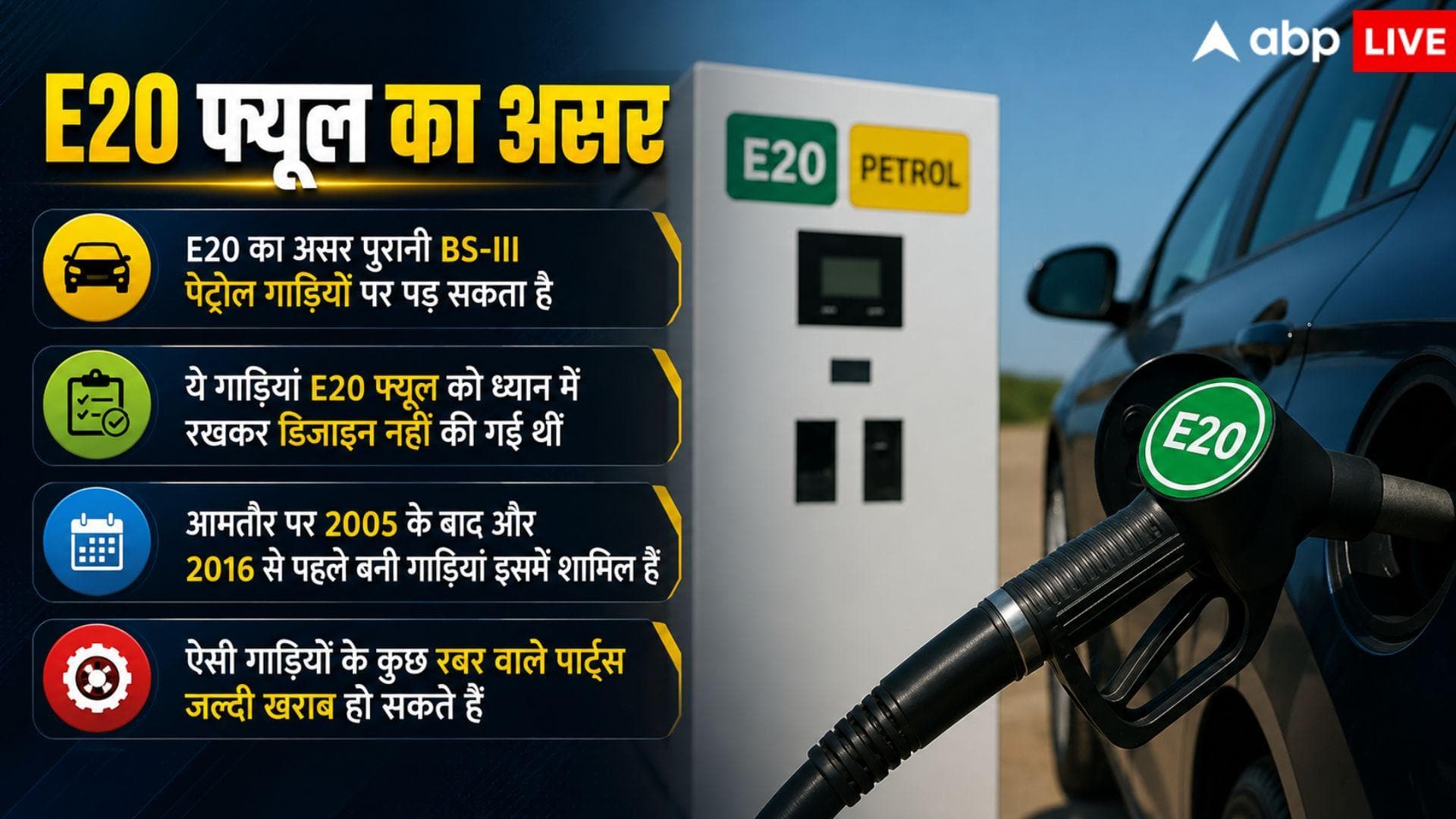 E20 से आई खराबी तो क्या गाड़ी के बदलने पड़ेंगे पार्ट्स? जानें डिटेल