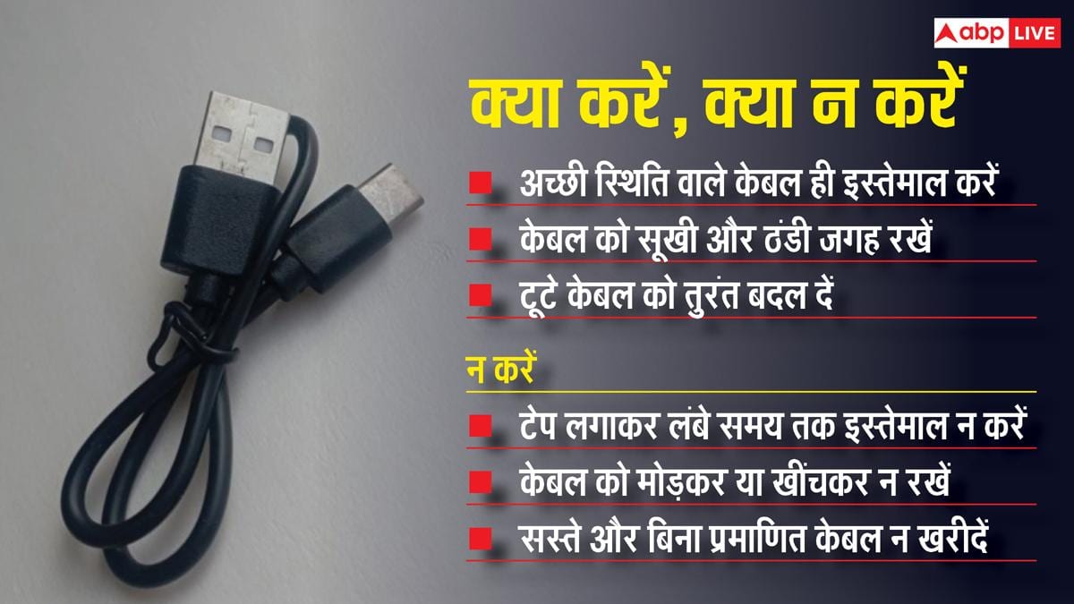 घर में पड़े पुराने USB Cable बन सकते हैं खतरा! जानें क्या करना चाहिए?