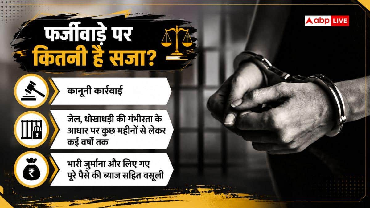 लक्ष्मी योजना का गलत फायदा उठाया, कितनी मिलेगी सजा?