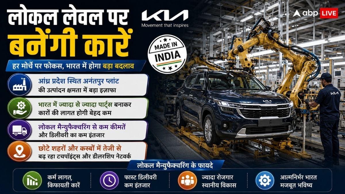 Kia का फ्यूचर प्लान, EV-CNG से करेगी इंडस्ट्री में धमाका