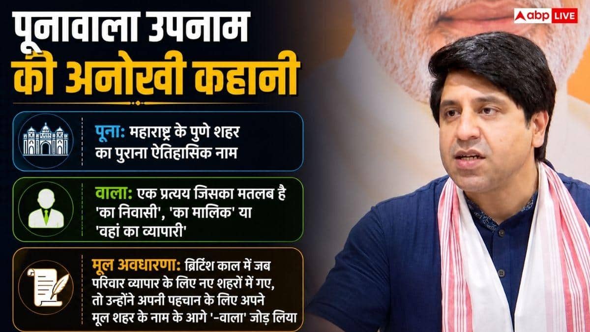 अदार पूनावाला पारसी तो शहजाद पूनावाला मुसलमान कैसे? दोनों का धर्म अलग क्यों?