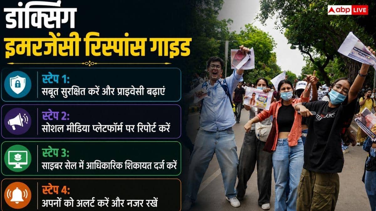 क्या है डॉक्सिंग क्राइम, भारतीय कानून में इसके लिए कितनी सजा?
