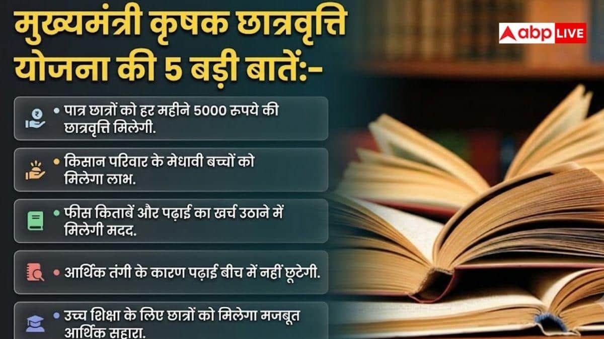 किसानों के बच्चों के लिए खुशखबरी! हर महीने मिलेंगे 5000 रुपये