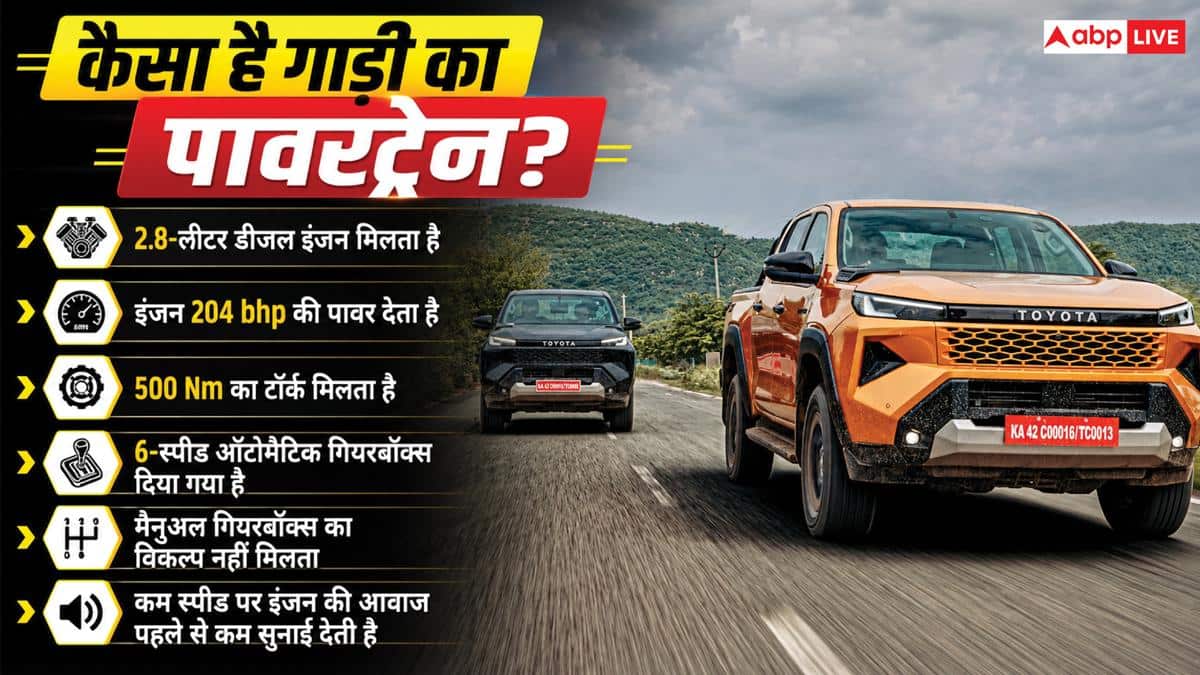 चलाने में कैसी है नई नवेली Toyota Hilux? यहां जानिए रिव्यू
