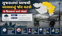 ગુજરાતમાં આજથી વરસાદનું જોર ઘટશે, આ જિલ્લામાં આજે વરસશે વરસાદ, 8 જિલ્લામાં યલો એલર્ટ જાહેર