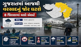 ગુજરાતમાં આજથી વરસાદનું જોર ઘટશે, આ જિલ્લામાં આજે વરસશે વરસાદ, 8 જિલ્લામાં યલો એલર્ટ જાહેર
