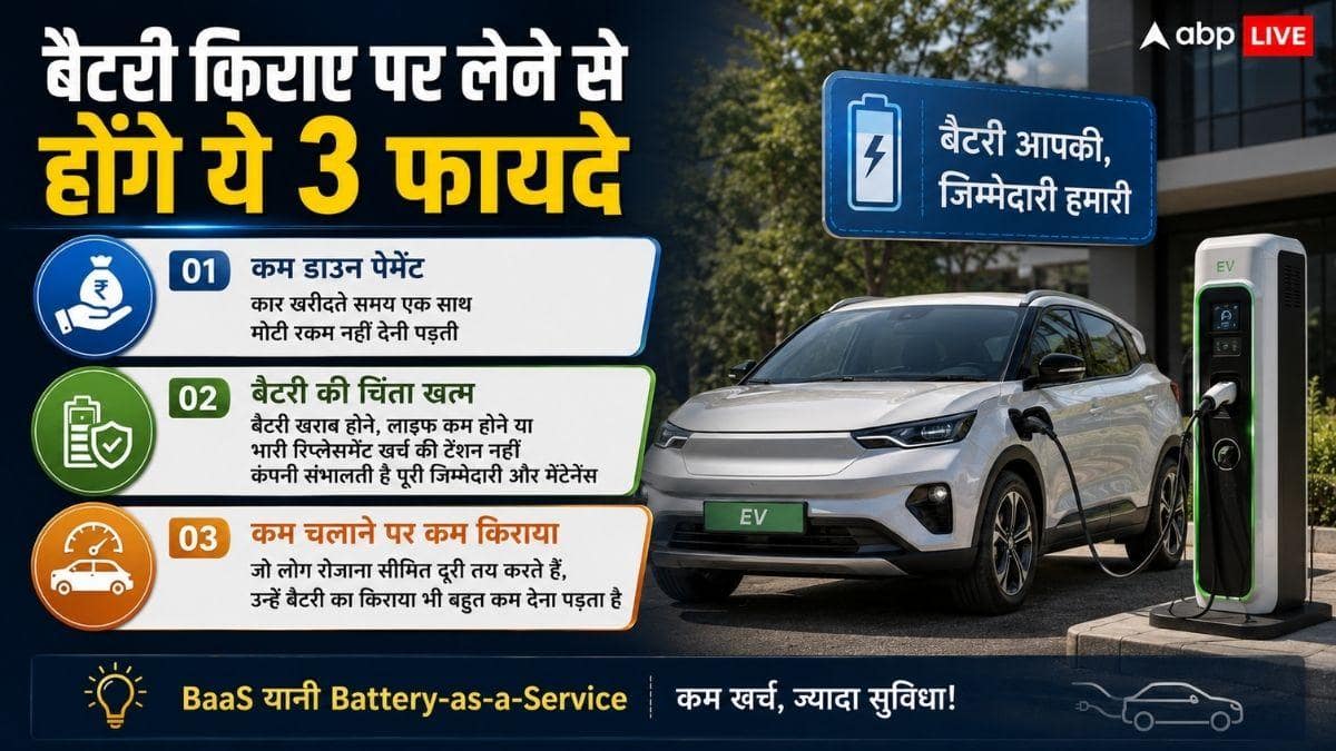 EV की कीमत देखकर मत घबराइए, ये तरीका बचाएगा पैसे