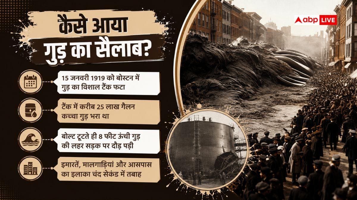 जब गुड़ की मिठास बनी मातम, 8 फीट ऊंची बाढ़ में बहीं मालगाड़ी और मरे 21 लोग