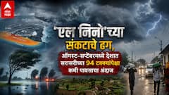 राज्यभरात पावसाची क्षणभर विश्रांती, 15 ऑगस्टनंतर पुन्हा जोर वाढणार; 'एल निनो'चा प्रभाव वाढण्याची शक्यता; हवामान अभ्यासकांचा अंदाज काय?