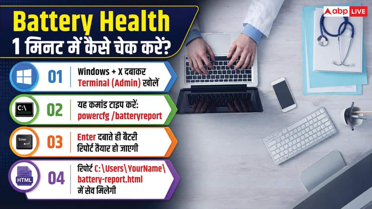 लैपटॉप की बैटरी जल्दी खत्म हो रही है? 1 मिनट में ऐसे करें चेक