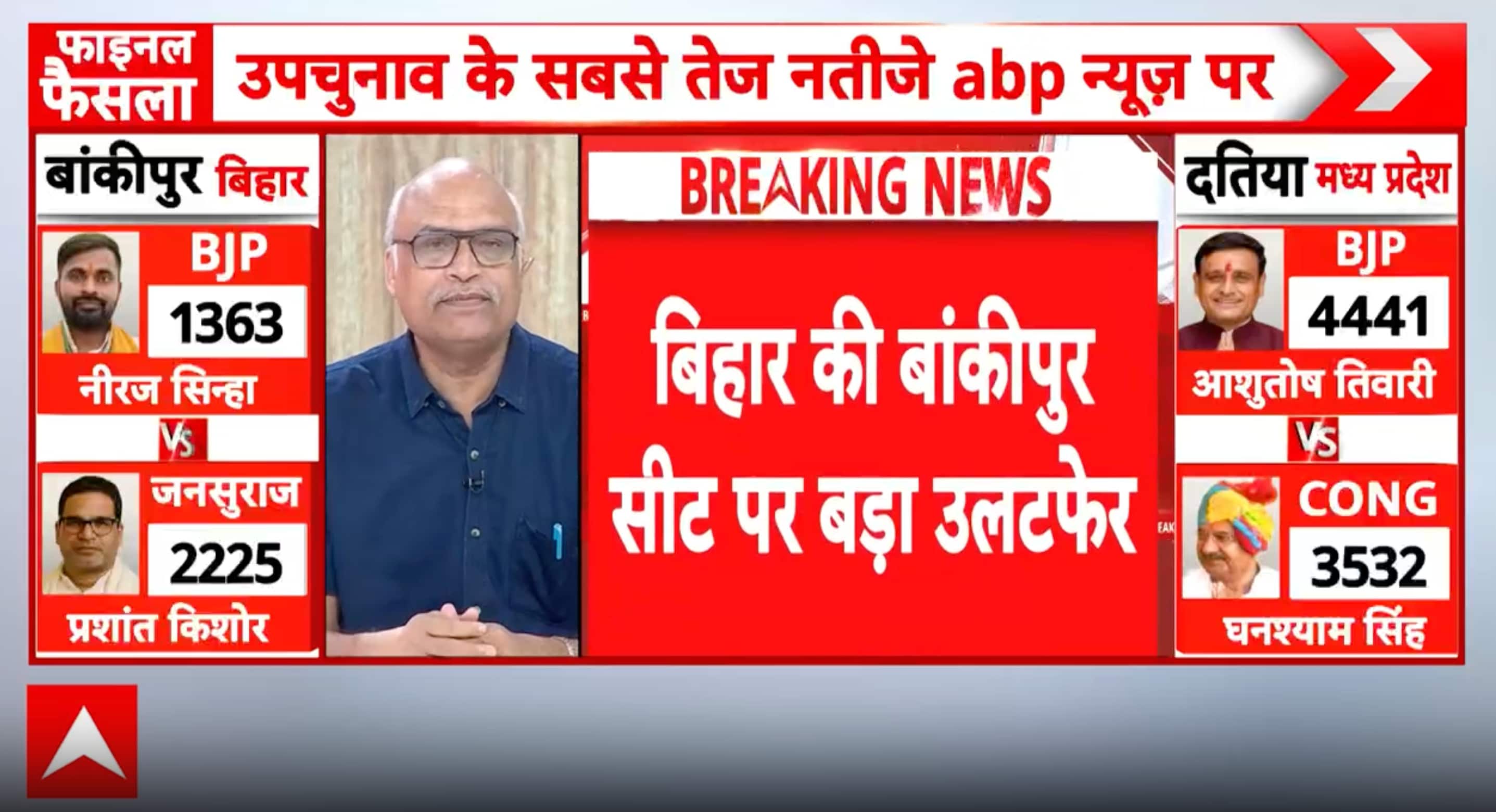 ELECTION ALERT: Prashant Kishor Takes Early Lead in BJP Bastion Bankipur Bypoll