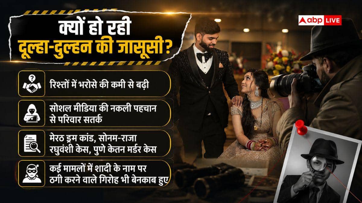 गुण मिले न मिले, नीयत जरूर मिले; शादी से पहले जासूस खंगाल रहे बायोडाटा