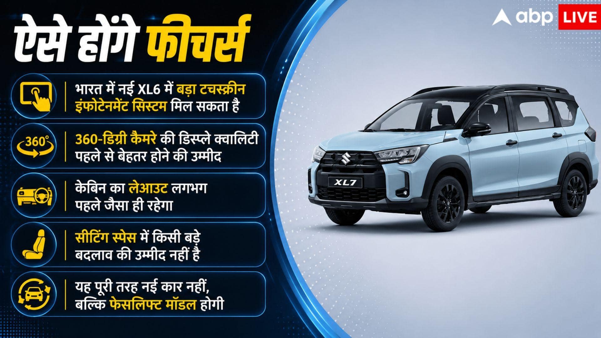 इंडोनेशिया के बाद अब भारत में लॉन्च होगी नई XL6, जानें खासियत