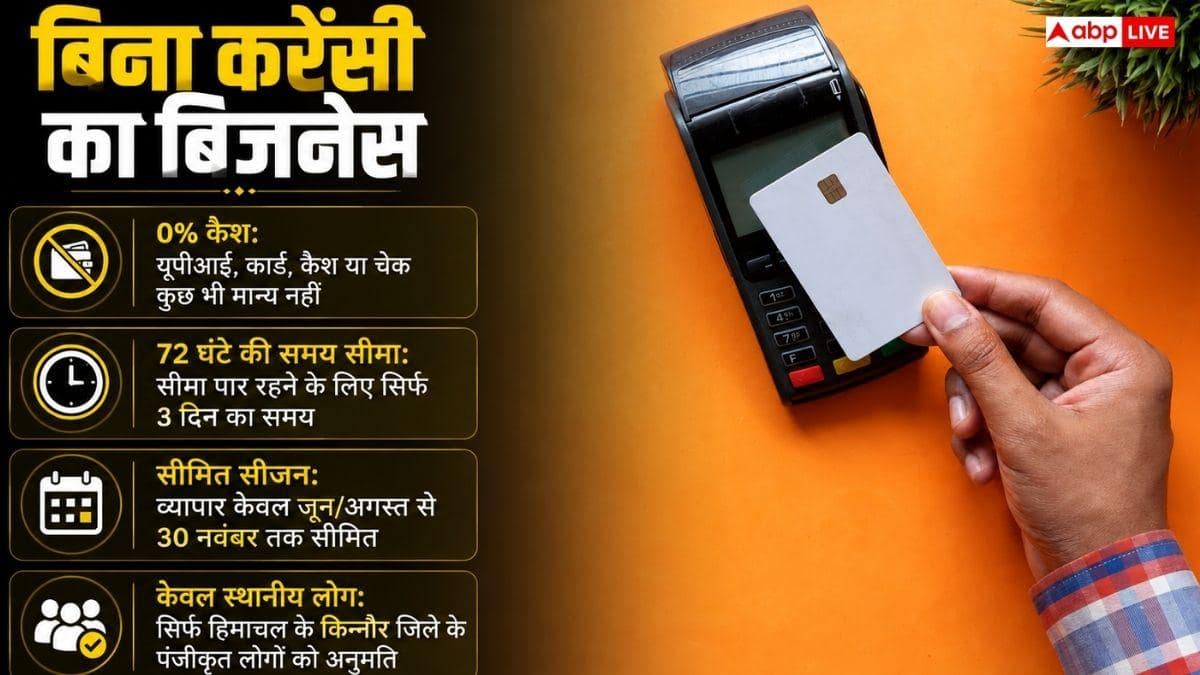 शिपकी-ला में नहीं होता करेंसी का इस्तेमाल, कैसे होता है बिजनेस?