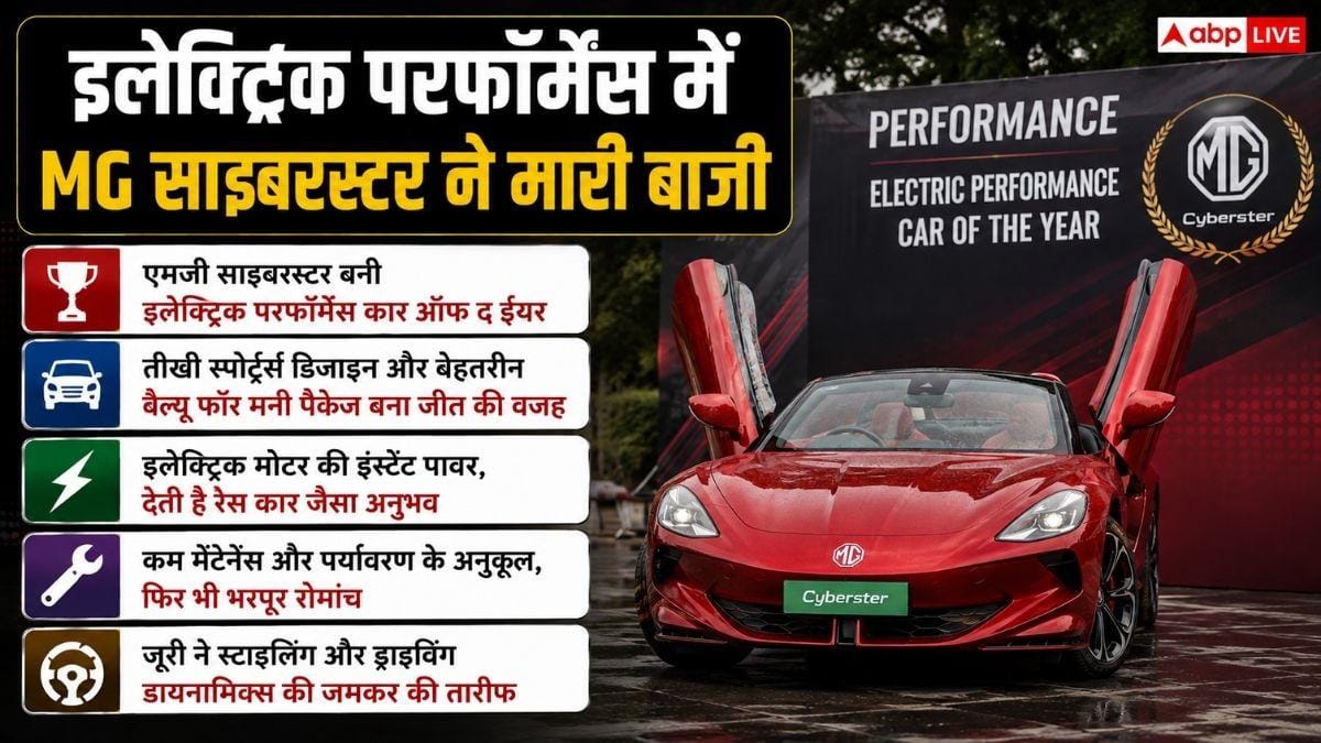 Auto Awards में छाईं ये 3 धांसू कारें, जानें किसने जीता खिताब?