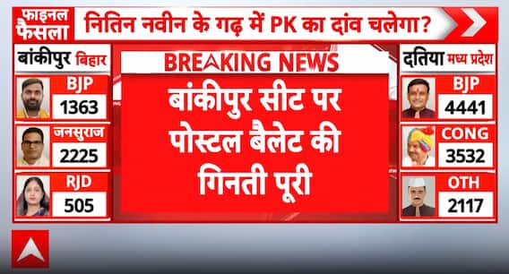 ELECTION UPDATE: Prashant Kishor Leads BJP Candidate in High-Stakes Bankipur Bypoll