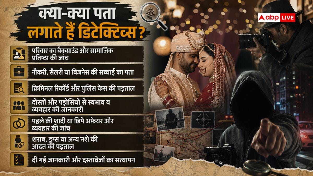 गुण मिले न मिले, नीयत जरूर मिले; शादी से पहले जासूस खंगाल रहे बायोडाटा