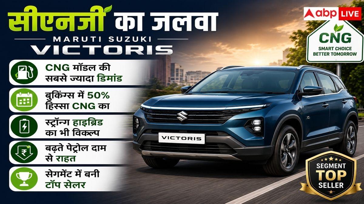 Victoris ने क्यों जीता Car of the Year अवॉर्ड?