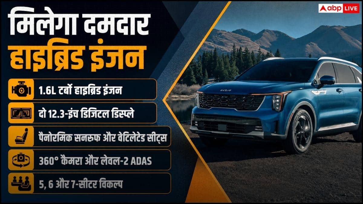 Kia की Hybrid SUV की एंट्री, Fortuner की बढ़ी टेंशन