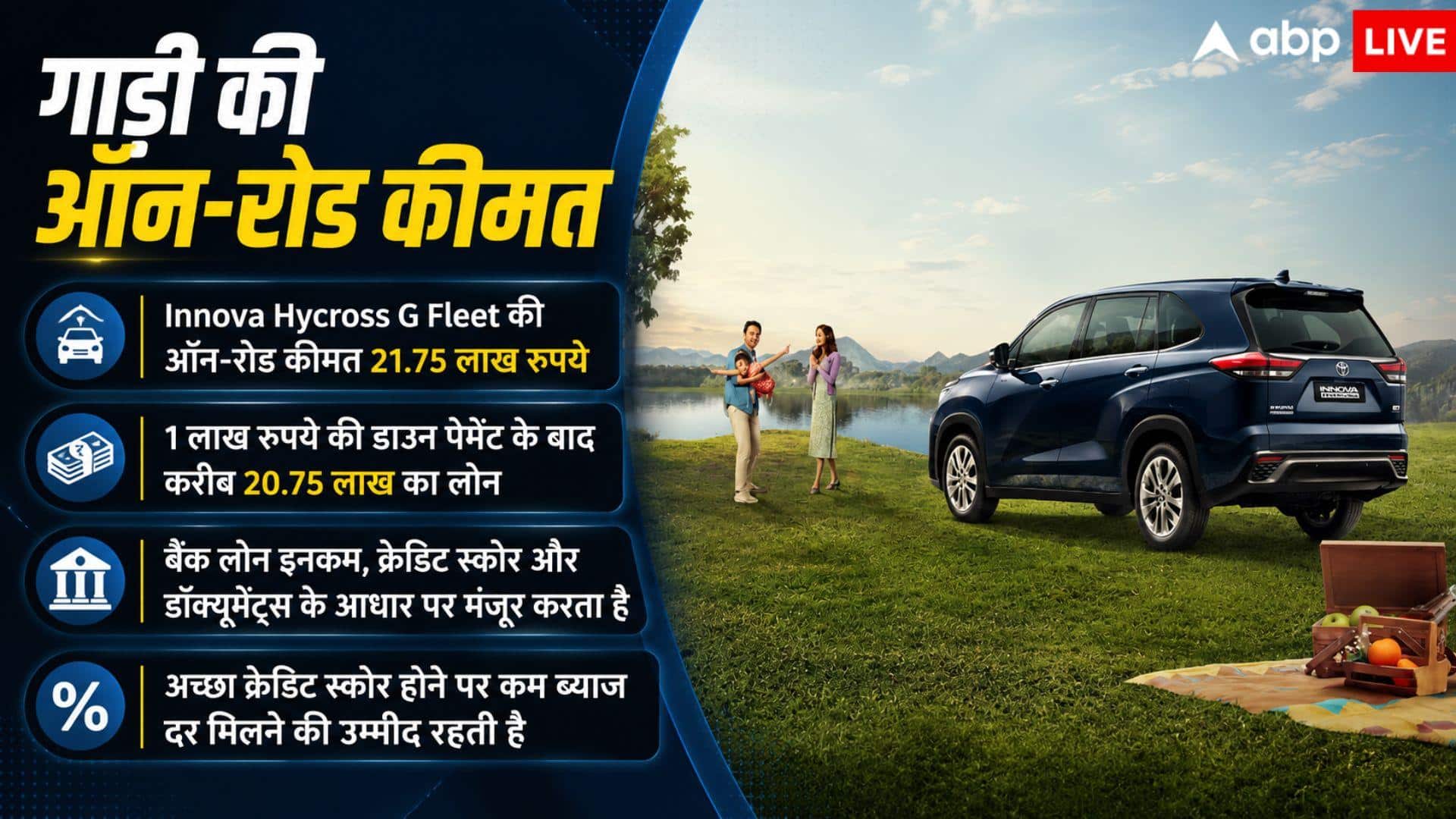 1 लाख की डाउन पेमेंट पर Innova Hycross खरीदें तो कितनी बनेगी EMI?