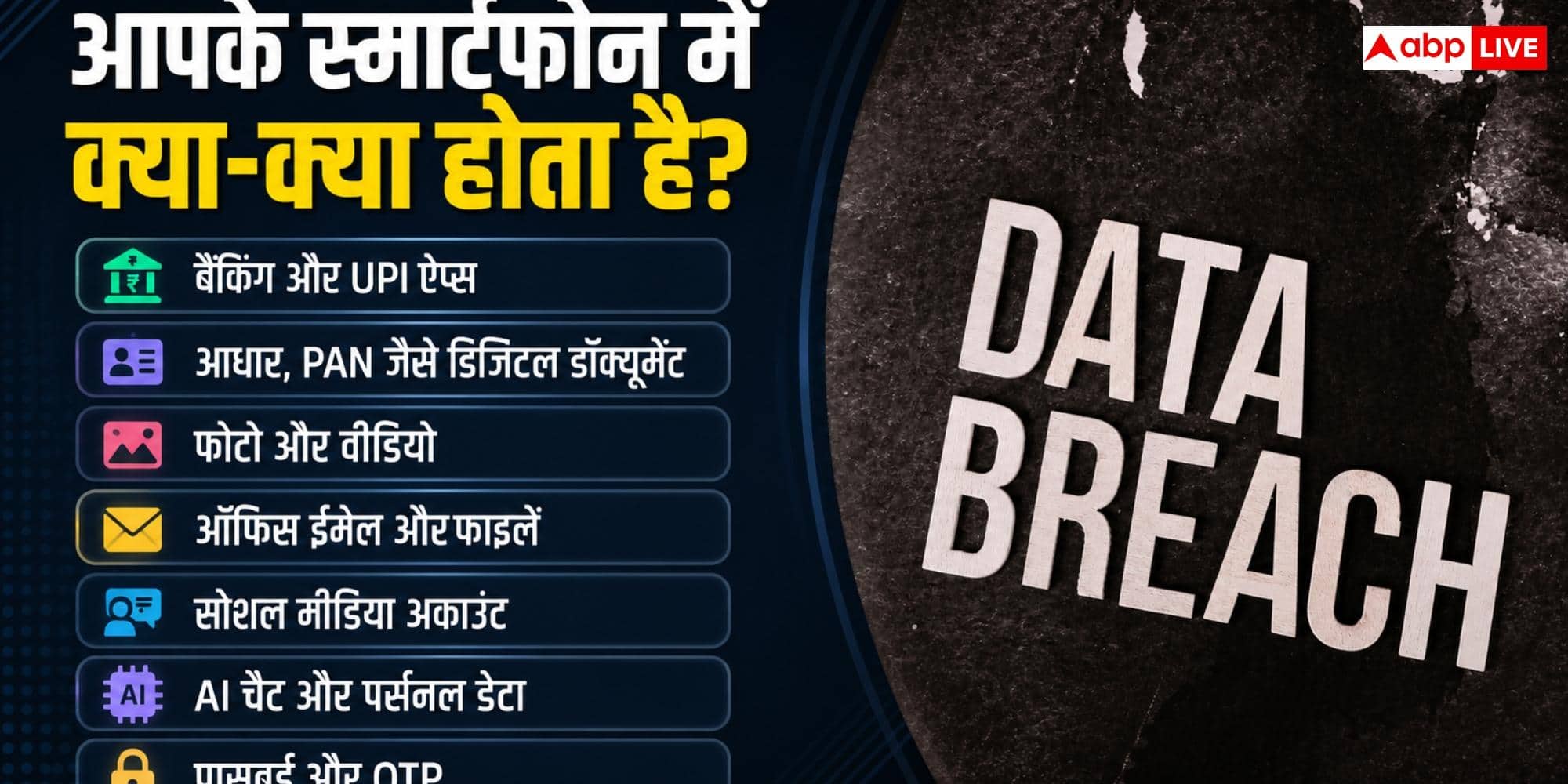 स्मार्टफोन पर बढ़ा खतरा! जानें कितना सेफ है आपका डेटा, रिपोर्ट में खुलासा
